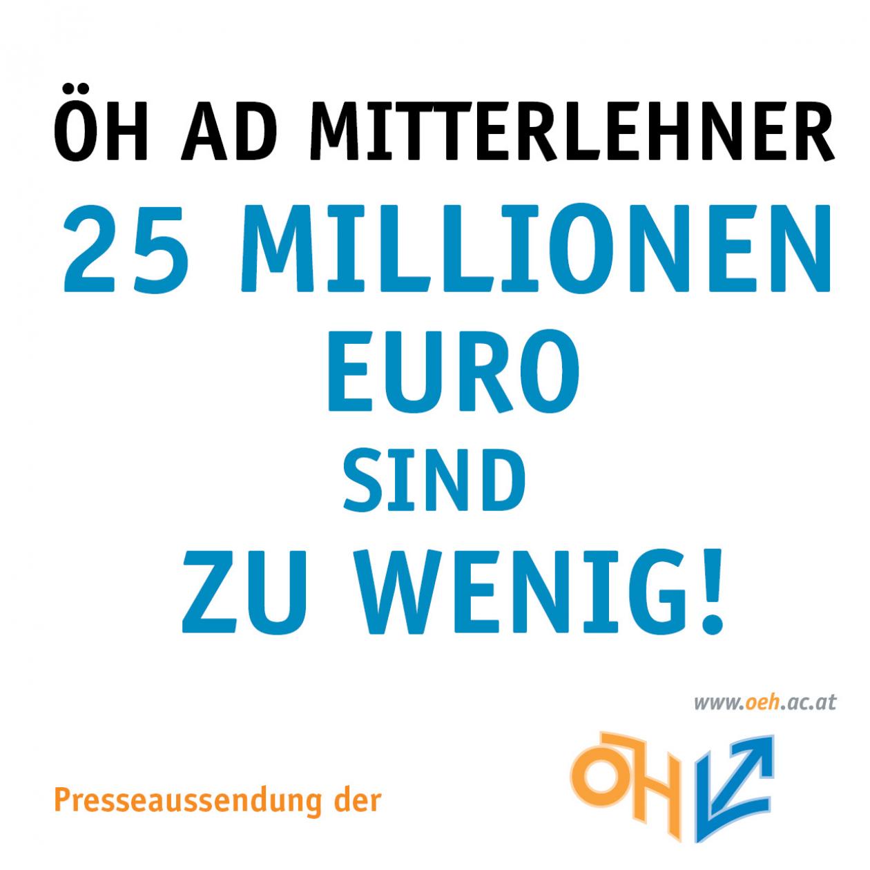 ÖH ad Mitterlehner 25 Millionen Euro sind zu wenig!