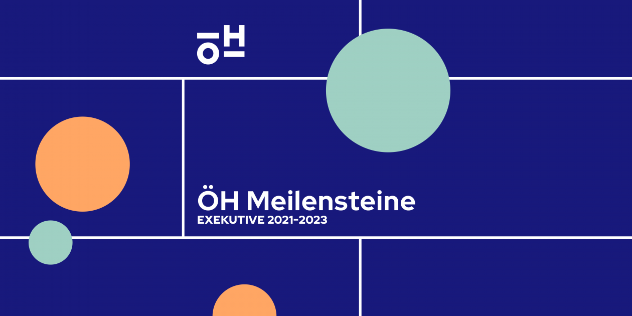 ÖH Meilensteine