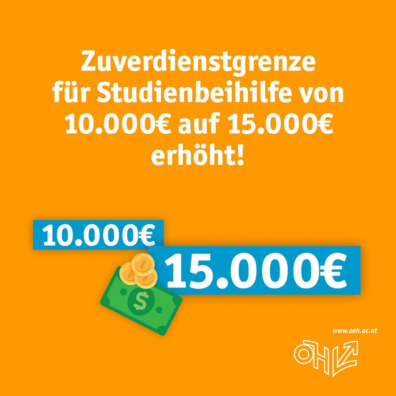 zuverdienst